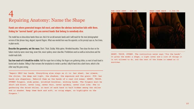 Spread: repairing anatomy by naming the shape, prompt printed beside the before and after